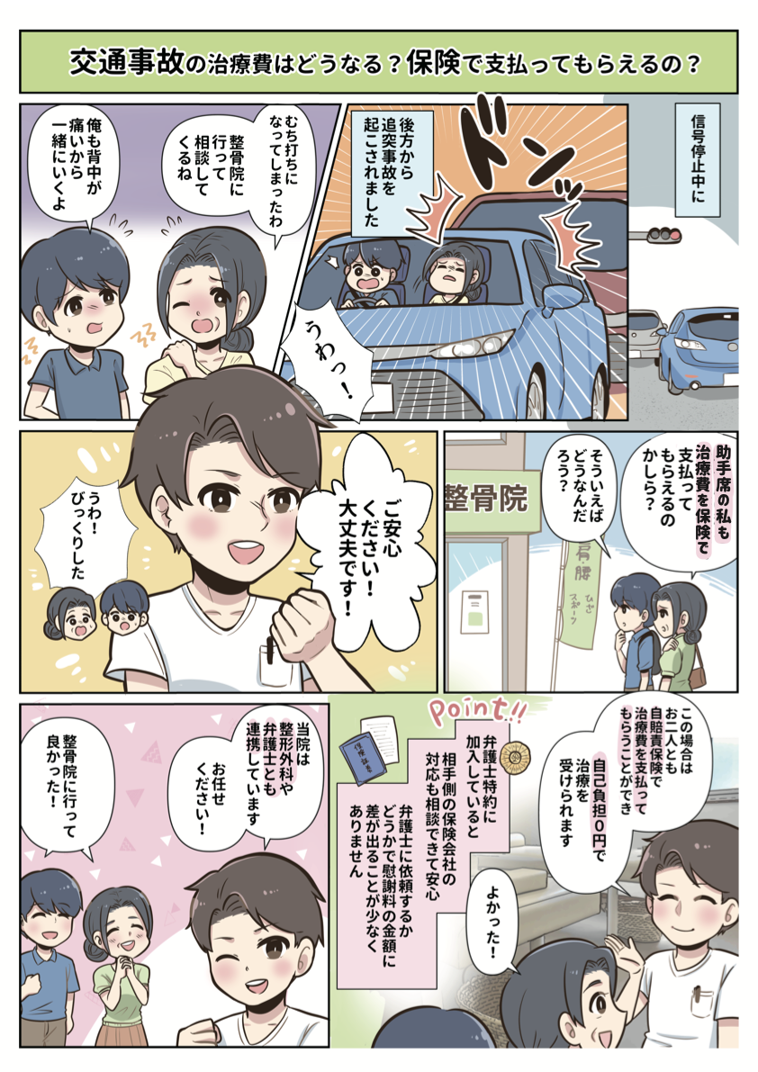 交通事故の治療費はどうなる？保険で支払ってもらえるの？