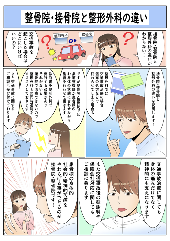 整骨院・接骨院と整形外科の違い